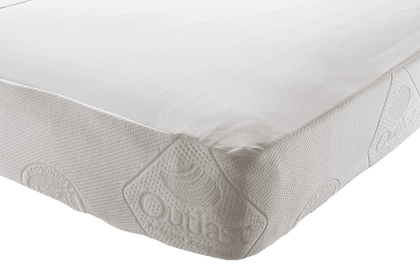 Protège-matelas outlast